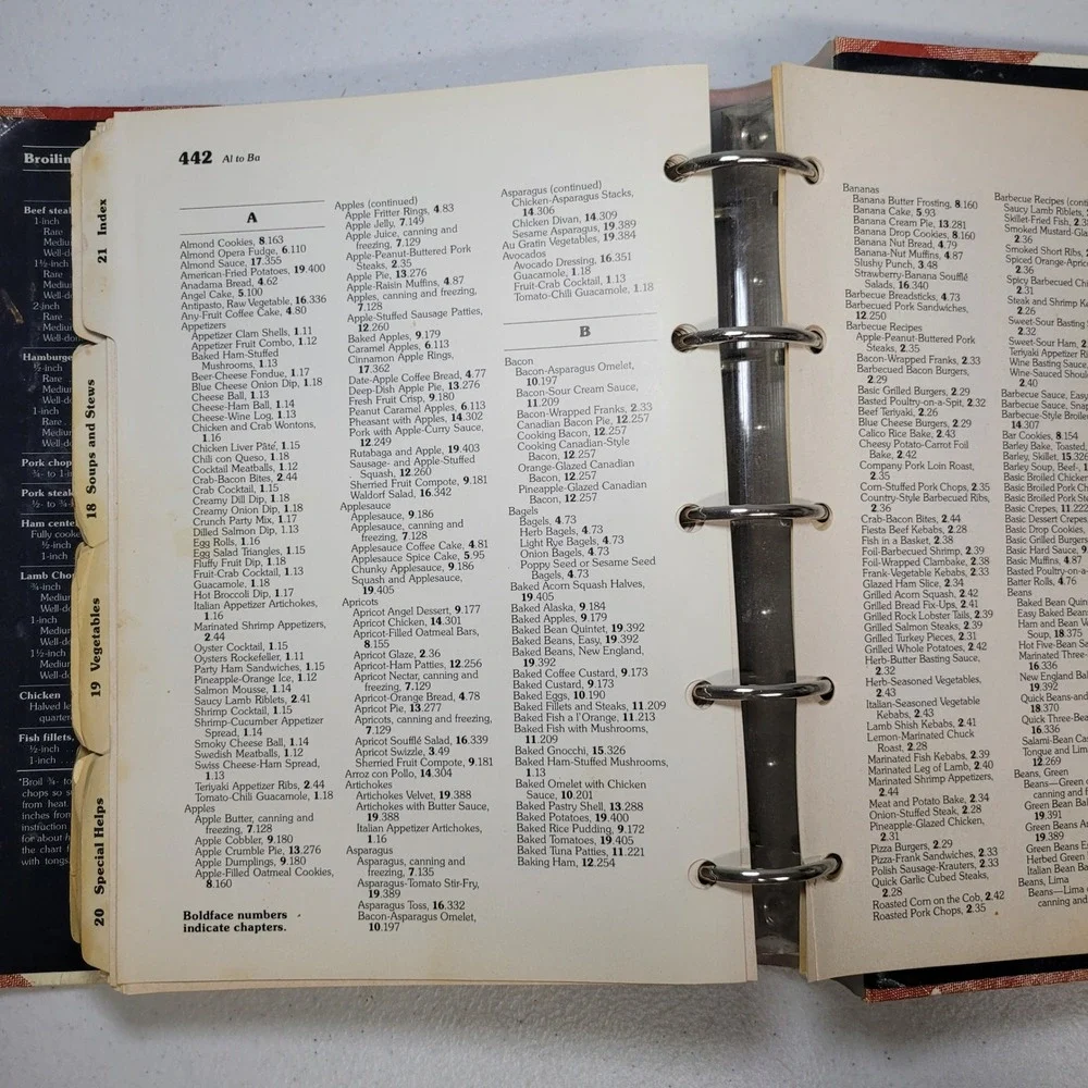 Better Homes and Gardens Cook Book‎ VTG Red Gingham Hardcover 1981 Missing Pages